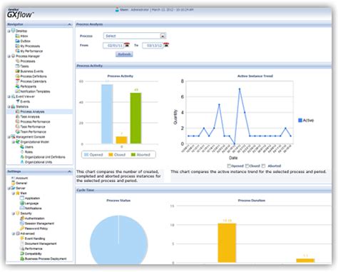 Automated deployments and other enhancements to GeneXus with Remain Software's TD/OMS change-management solution.